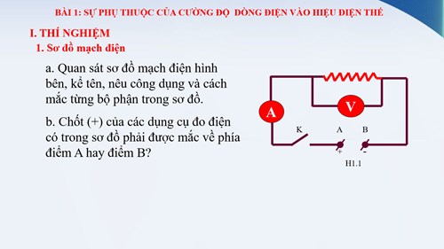 Bài 1: Sự phụ thuộc của cường độ dòng điện vào hiệu điện thế