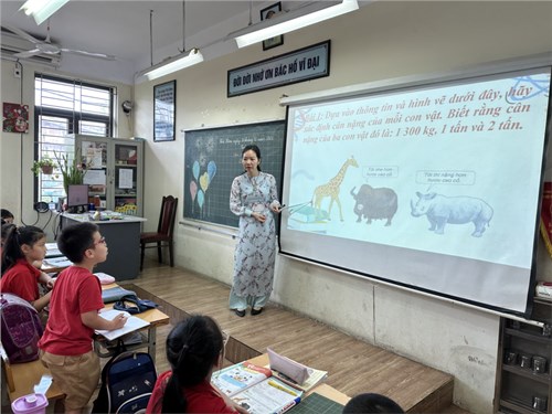 Vui học Toán qua bài: Yến, tạ, tấn (Tiết 2) cùng cô giáo Trần Thị Thúy và các con học sinh lớp 4A5